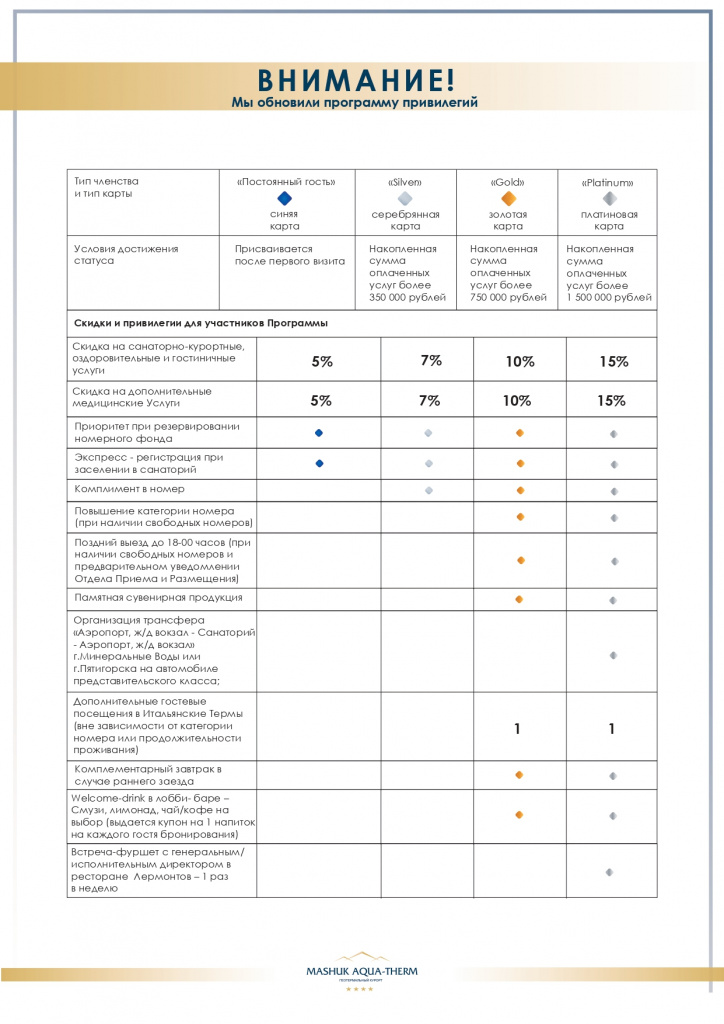 Программа привилегий 2026_page-0001 (1).jpg Программа привилегий 2026_page-0001 (1).jpg