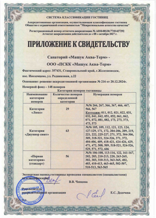 Свидетельство о присвоении категории — 2.png Свидетельство о присвоении категории — 2.png